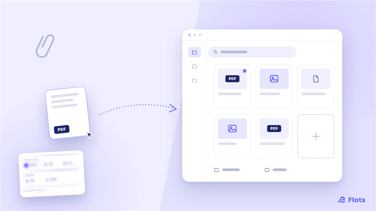 Managing your documents in Flots: the guide to get started