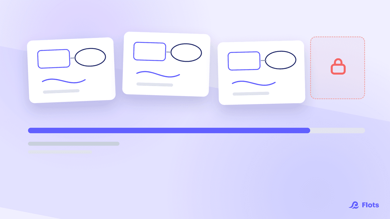 Online whiteboard filed in the Flots document tree